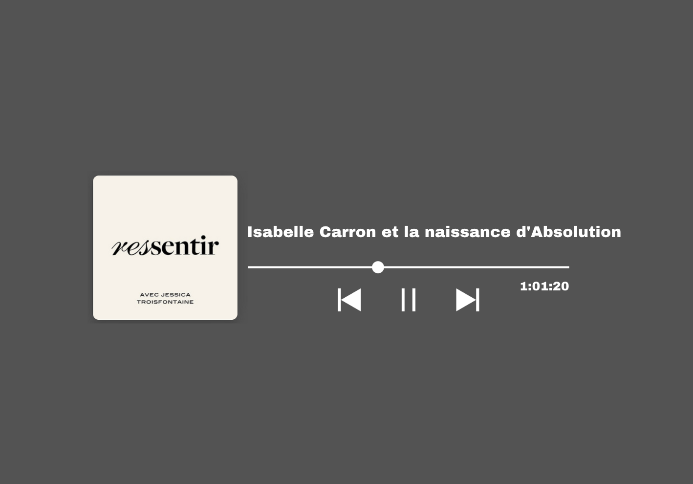 La naissance d’Absolution- Isabelle Carron x Ressentir de Jessica Troisfontaine