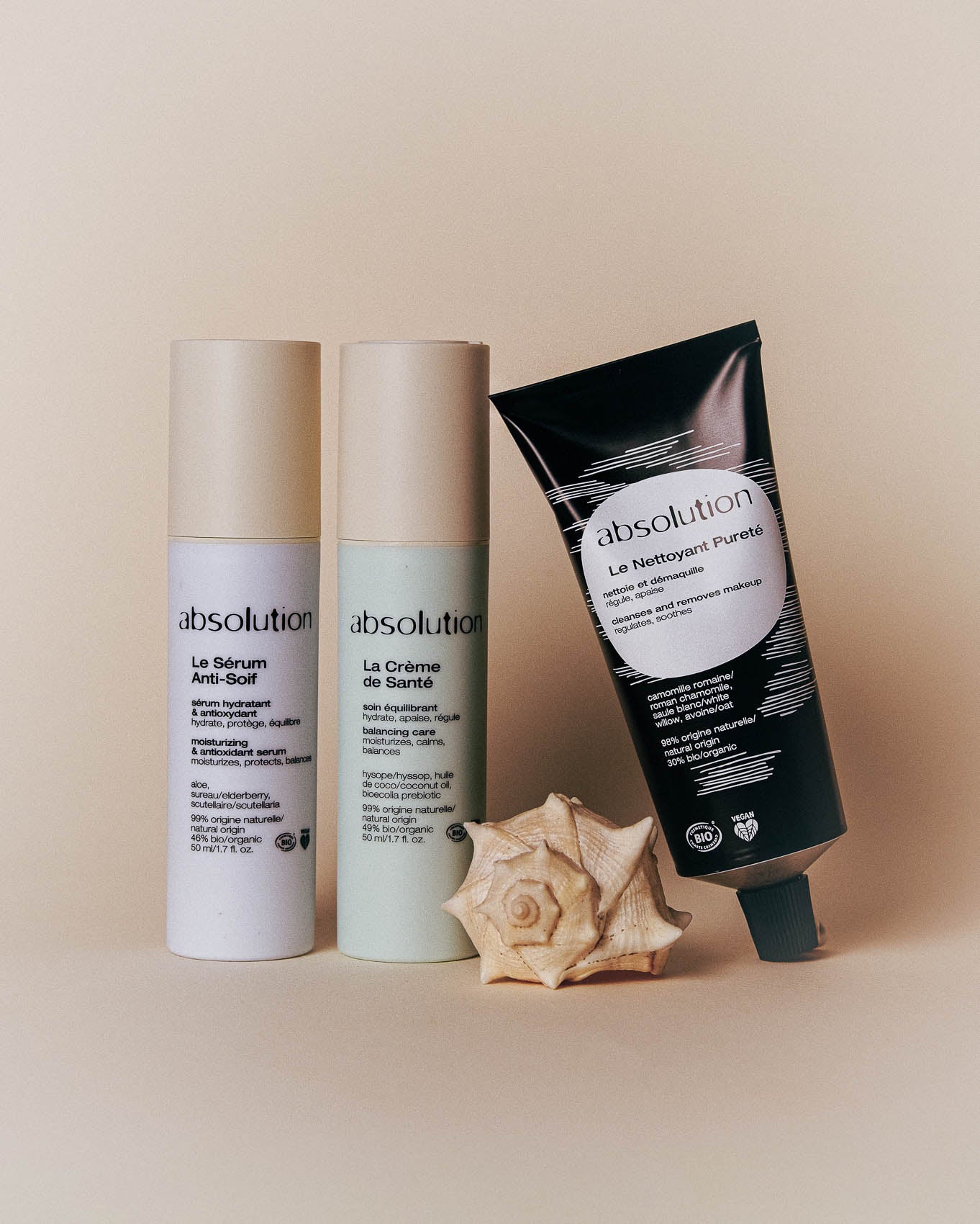 Le Bundle Hydratation et Équilibre