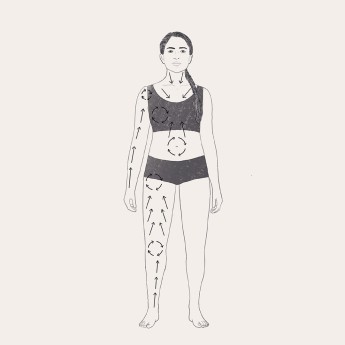 The Body Detox Trio